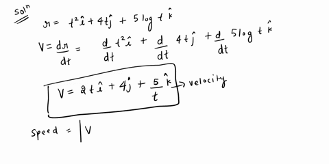 find-the-velocity-acceleration-and-speed-of-a-particle-with-the-given-position-function-rt-t2i-4tj-5-lntk-vt-at-vt-75041