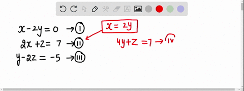 12-solve-the-system-of-equations-x-2y0-2x27-y-2z-5-75808