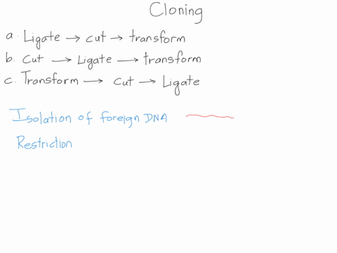which-of-the-following-is-the-correct-sequence-of-cloning-a-foreign-dna-into-plasmid-a-ligating-the-plasmid-dna-to-foreign-dna-cut-the-plasmid-dna-and-the-foreign-dna-with-restriction-endonu-52982