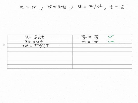 which-of-the-following-are-dimensionally-consistent-choose-all-that-apply-vt2-x-vt-2-v-sat-x-3vt-x2v-23-t5-2-v-xa-t4-2-v-at3-v-xv2-a-t-2-x-t-56756