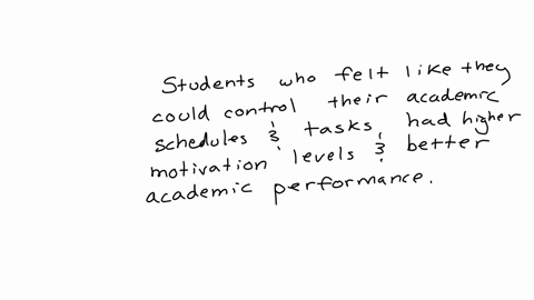 ng-and-tan-2023-discovered-that-students-who-felt-they-had-control-over-their-study-schedules-and-academic-tasks-showed-higher-levels-of-motivation-and-achieved-better-academic-performance-this-emphas