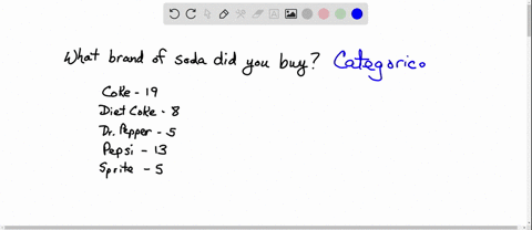the-following-table-displays-the-number-of-soft-drinks-purchased-at-a-shop-by-brand-describe-the-type-of-data-that-brand-is-and-explain-the-most-appropriate-method-to-graph-this-data-20-mark-71387