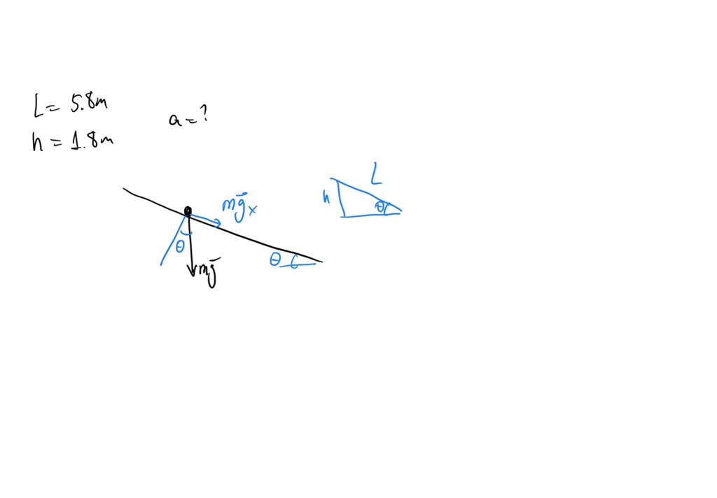 SOLVED A ball starts from rest and rose 5.8 meters down a short ramp