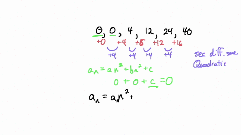 use-polynomial-fitting-t0-find-the-formula-for-the-nth-term-of-the-sequence-n-nzu-which-starts-_-004122440-85688