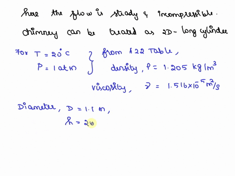 the-cylindrical-chimney-of-a-factory-has-an-external-diameter-of-11-m-and-is-20-m-high-determine-the-bending-moment-at-the-base-of-the-chimney-when-winds-at-110-kmh-are-blowing-across-it-tak-82109