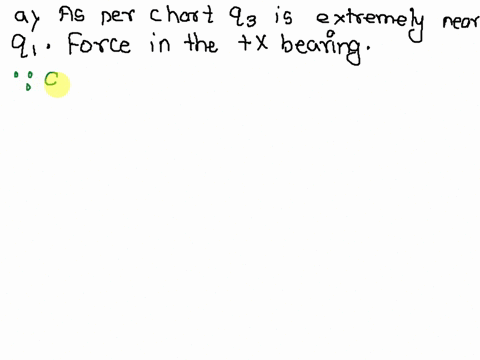 in-figure-a-below-particle-1-of-charge-41-and-particle-2-of-charge-4-are-fixed-in-place-on-an-x-axis-800-cm-apart-particle-3-of-charge-q3-160-10-19-c-is-to-be-placed-on-the-line-between-part-74728