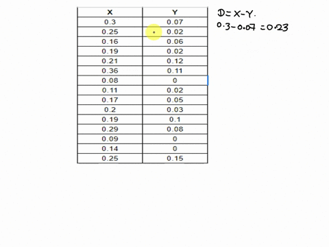 help-with-homework-question-please-im-struggling-to-solve-d-and-find-xd-inmate-before-id-treatment-after-treatment-d-1-3-07-2-25-02-3-16-06-4-19-02-5-21-12-6-36-11-7-08-0-8-11-02-9-17-05-10-59934