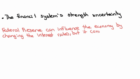 one-limitation-of-monetary-policy-is-that-the-federal-reserve-cannot-force-individuals-and-banks-to-lend-or-borrow-money-even-if-the-interests-rate-change-by-a-lot-there-could-be-other-factors-in-play