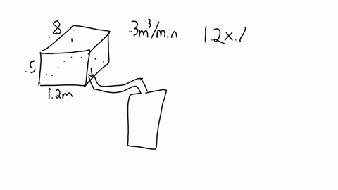 q5-08m-05m-notto-scale-12m-12m-k04m-a-rectangular-tank-measures-12m-by-08m-by-05m-awater-flows-from-the-full-tank-into-a-cylinder-at-a-rate-of-03-mmin-calculate-the-time-it-takes-for-the-ful-63666