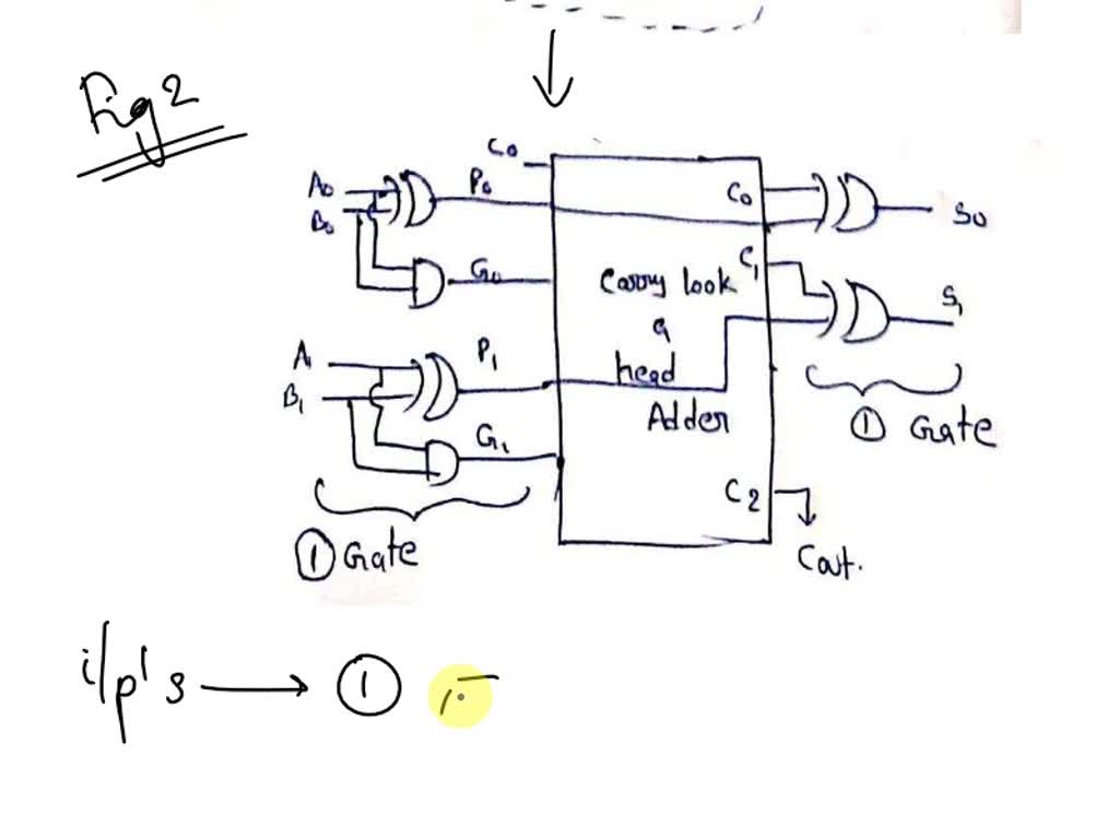 solved-using-this-4-bit-full-adder-as-a-basic-building-block-design-a