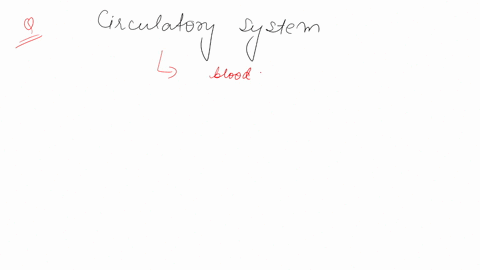 which-is-not-a-function-of-the-circulatory-system-to-distribute-heat-throughout-the-body-to-transport-nutrients-to-the-cells-and-to-remove-wastes-from-the-cells-to-produce-and-store-all-of-t-10203