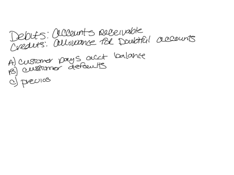 the-entry-debuting-accounts-receivable-and-crediting-allowance-for-doubtful-accounts-would-be-made-when-a-customer-pays-an-account-balance-ba-customer-defaults-on-the-account-ca-previuously-defaulted