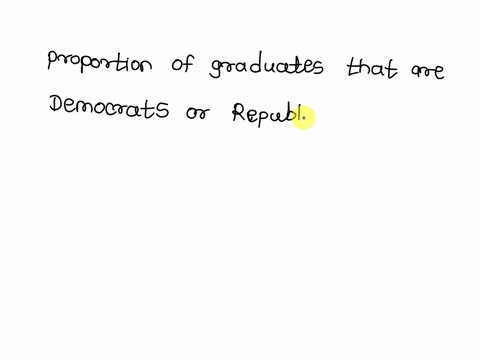 a-political-campaign-manager-wants-to-investigate-whether-the-top-10-of-college-graduates-are-more-likely-to-be-democrats-or-republicans-what-type-of-test-would-be-most-appropriate-for-his-d-27207