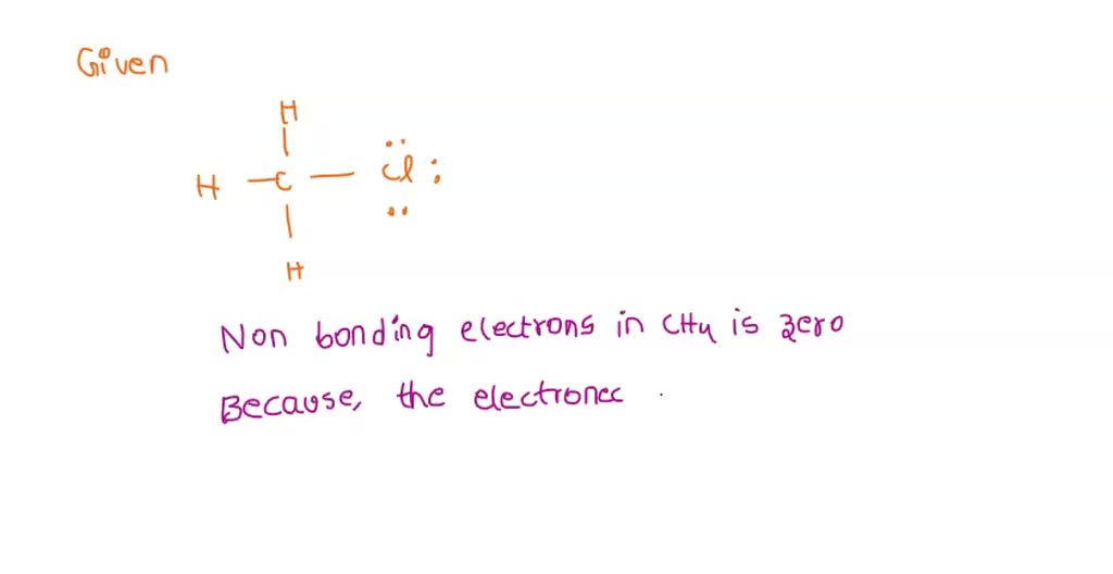 SOLVED: In the compound shown below, how can the bond between carbon ...