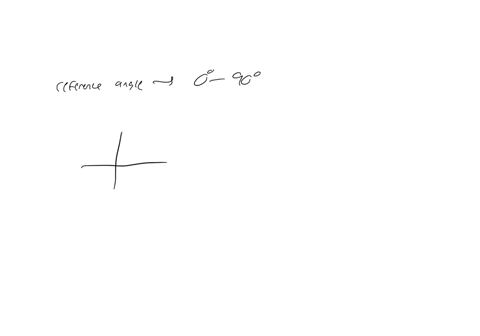 612-exam-semester-2-exam-question-12-of-40-what-is-the-reference-angle-for-292circ-a-78circ-b-12circ-c-68circ-d-22circ-submit
