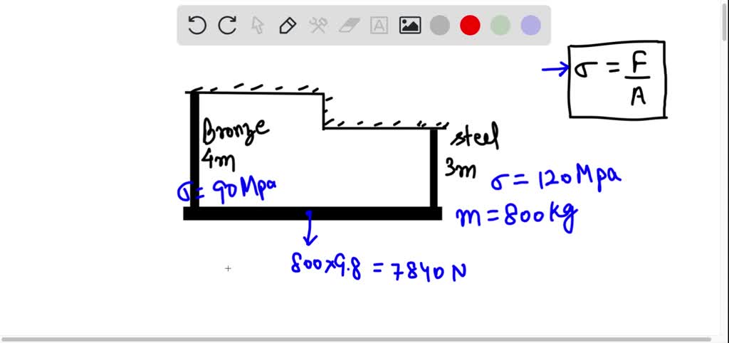 SOLVED: Problem 1 Determine the largest weight W that can be supported ...