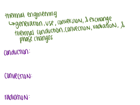 heat-transfer-review