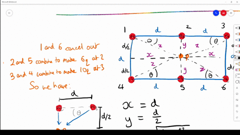 the-drawing-shows-six-point-charges-arranged-in-a-rectangle-the-value-of-q-is-127-and-the-distance-d-is-021-m-find-the-total-electric-potential-at-location-p-which-is-at-the-center-of-the-rectangle-k-
