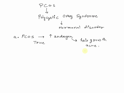 which-of-the-following-is-false-regarding-pcos-select-one-pcos-usually-occurs-in-women-with-high-androgen-levels-women-with-pcos-can-suffer-from-dysmenorrhea-pcos-is-common-cause-of-ovarian-91509