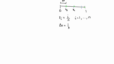 a-use-the-definition-given-below-with-right-endpoints-to-express-the-area-under-the-curve-y-x-from-0-to-1-as-a-limit-the-area-a-of-the-region-s-that-is-bounded-above-by-the-graph-of-a-contin-09767