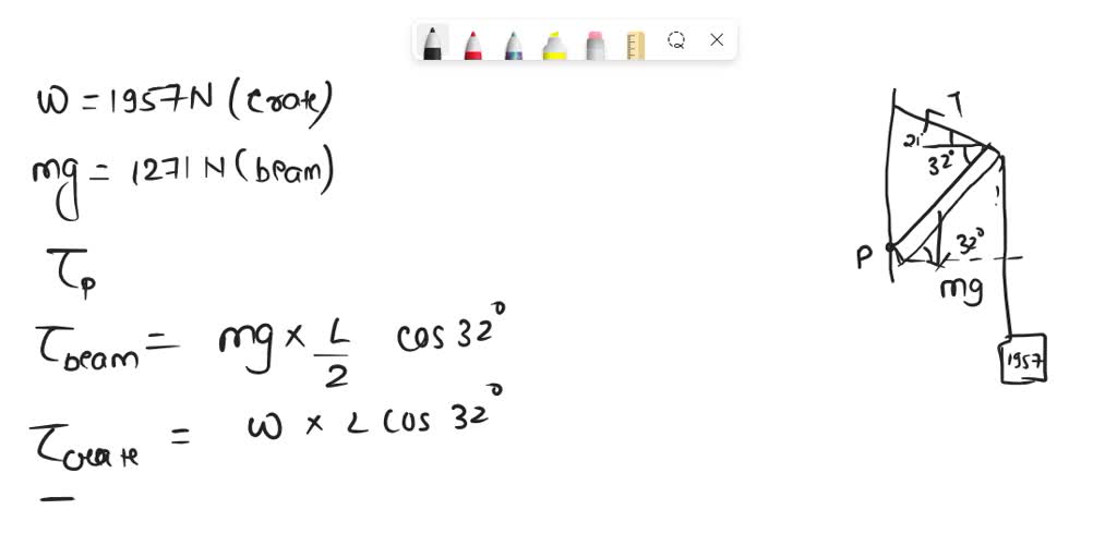 SOLVED QUESTION 38 The wire breaks and the beam begins to fall. What
