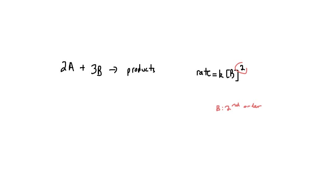 SOLVED: Consider the reaction and its rate law: 3A + 3B -> products ...