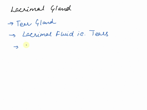 lacrimal-fluid-moves-across-the-anterior-surface-of-the-eye-from-its-site-of-production-to-its-site-of-drainage-medially-laterally-no-answer-text-provided-no-answer-text-provided-18853