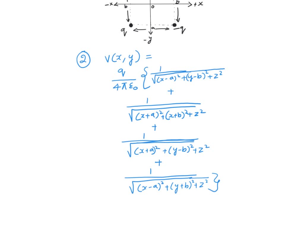 SOLVED: Two point charges are held beside an infinite grounded ...