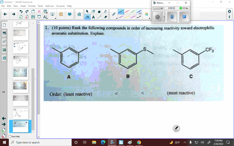10-points-rank-the-following-compounds-in-order-of-increasing-reactivity-toward-electrophilic-aromatic-substitution-explain_-cfa-order-least-reactive-explain-most-reactive-43634