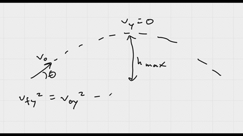 during-a-baseball-game-a-baseball-is-struck-at-ground-level-by-a-batter-the-ball-leaves-the-baseball-bat-with-an-initial-speed-v0297ms-v-0-297-m-s-at-an-angle-395-395-above-the-horizontal-let-the-or-6