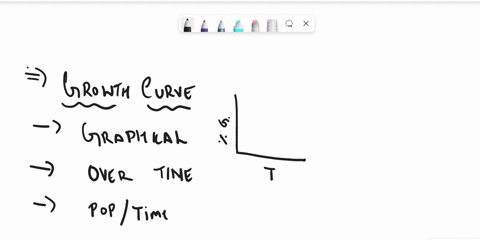differentiate between backwater curve and drawdown curve 23516