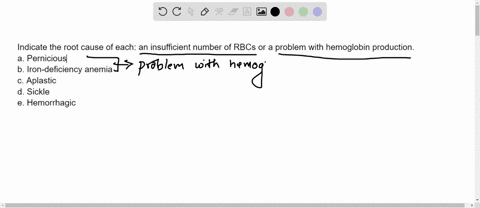 indicate-the-root-cause-of-each-an-insufficient-number-of-rbcs-or-a-problem-with-hemoglobin-production-a-pernicious-b-iron-deficiency-anemia-c-aplastic-d-sickle-e-hemorrhagic-06935