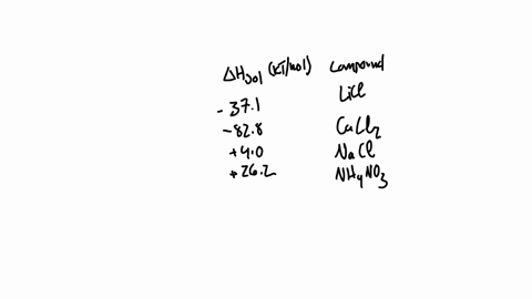 the-heats-of-solution-for-certain-salts-are-listed-here-in-kjmol-licl-371-cacl2-828-nacl-40-nh4no3-262-when-dissolved-into-a-solution-which-salt-is-most-likely-to-cause-the-test-tube-to-feel-29047