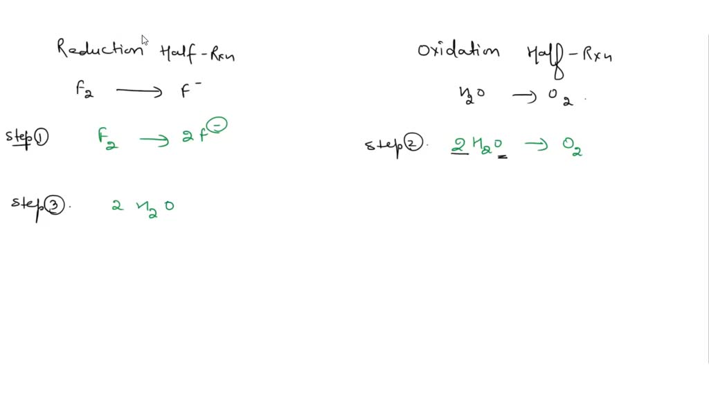 solved-the-following-reaction-occurs-in-basic-solution-f2-h2o
