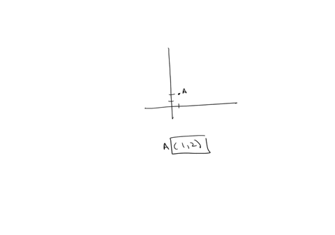use-the-line-on-the-coordinate-plane-t0-answer-the-following-questions-give-the-coordinates-of-each-point-point-enter-03936