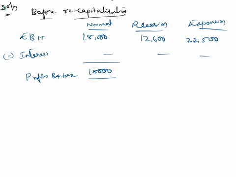 fujita-incorporated-has-no-debt-outstanding-and-a-total-market-value-of-222000-earnings-before-interest-and-taxes-ebit-are-projected-to-be-18000-if-economic-conditions-are-normal-if-there-is-20446