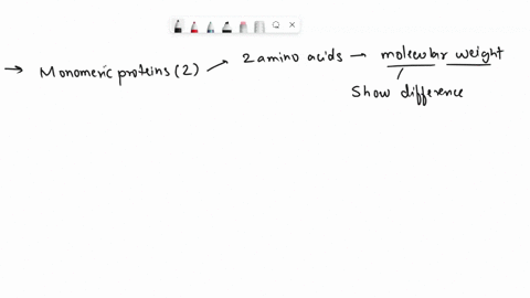 the-primary-structures-of-gfp-and-bfp-monomer-proteins-each-contain-238-amino-acids-however-their-primary-structures-differ-in-the-identities-of-two-of-these-amino-acids_-should-the-monomer-13413