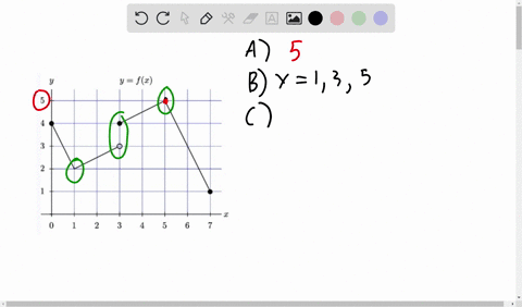 1-below-are-the-graphs-of-two-functions-f-and-g-y-fr-y-g-0-1-2-3-4-5-1-2-3-4-5-use-the-graph-of-f-to-fill-in-answers-to-a-through-write-none-if-appropriate-a-what-is-the-absolute-maximu-valu-71379