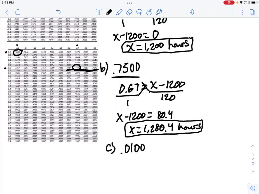 5.14 For the normal distribution of burning times of electric light bulbs, with a mean equal to