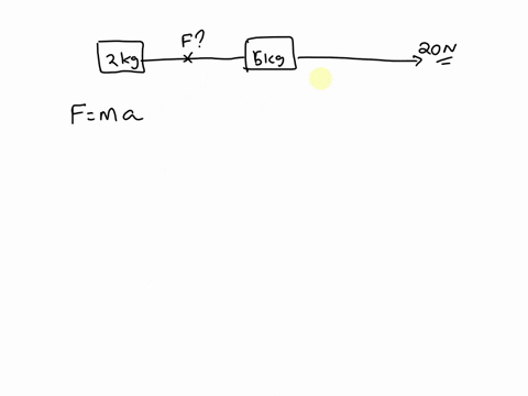 question-13-4-pts-what-is-the-tension-in-newton-in-the-rope-between-the-two-objects-20-n-2-kg-5-kg-91862