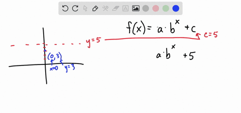 find-an-equation-for-the-graph-sketched-below-3-fz-98303