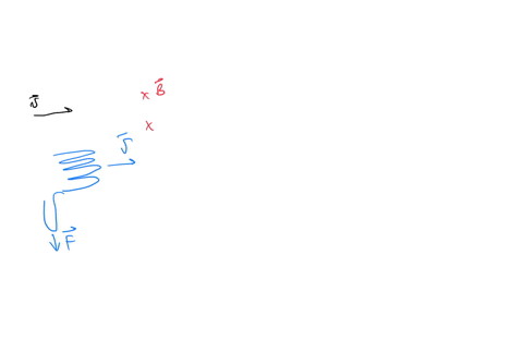 1-given-the-uniform-magnetic-field-below-and-the-equation-f-qu-b-the-equation-for-the-motion-of-a-charged-particle-in-a-magnetic-field-where-denotes-the-cross-product-what-is-the-direction-o-25438