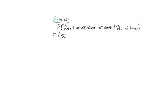 help-754