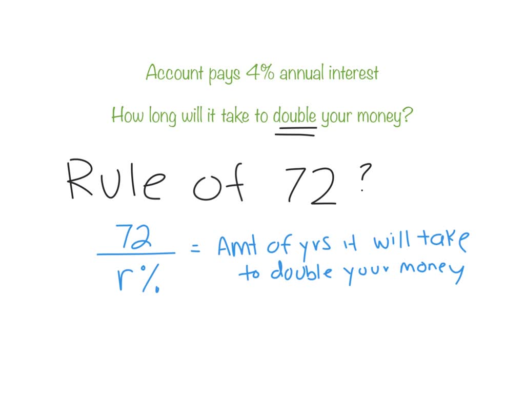 SOLVED Problem 54 Time for a lump sum to double If you deposit money