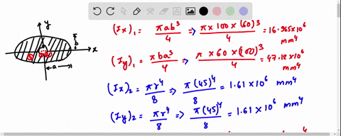 determine-the-polar-moment-of-inertia-of-the-area-shown-with-respect-to-a-point-ob-the-centroid-o-19-41242
