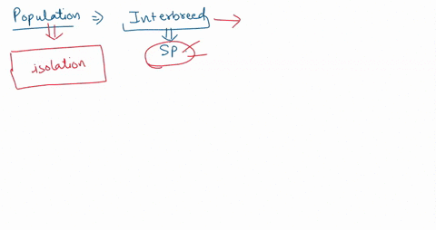 what-is-the-difference-between-a-community-and-a-population-i-am-studying-ecology-in-my-biologhy-class-97461