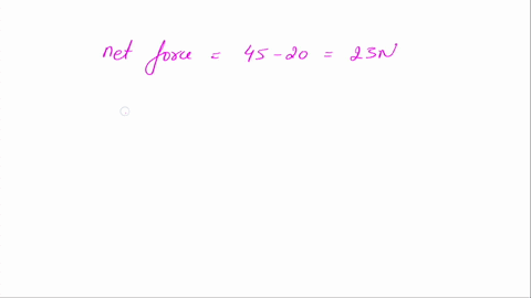 problem-879-a-40-kg-block-and-a-20-kg-block-are-connected-to-opposite-ends-of-a-relaxed-spring-of-spring-constant-300-nm-the-blocks-are-pushed-toward-each-other-for-05-s-the-40-kg-block-is-p-24672