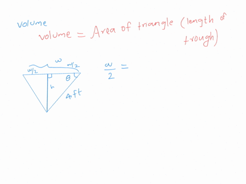 a-20-ft-long-water-trough-has-ends-in-the-form-of-isosceles-triangles-whose-equal-sides-are-4-ft-long-determine-the-maximum-volume-in-ft3-the-trough-can-hold-15761
