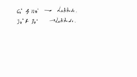 locate-the-following-points-by-using-the-geographic-coordinate-system-locate-the-following-points-using-the-geographic-coordinate-svstem-60-60-30-30-j0-what-is-the-coordinates-of-manlla-phil-56811