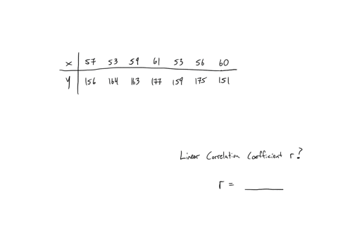 find-the-value-of-the-linear-correlation-coefficient-r-57-53-59-61-53-56-60-5-156-164-163-177-159-175-151-0109-0078-0214-0054-51094